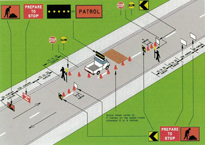 traffic management plans tasmania